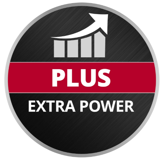 Аккумулятор Einhell PXC-PLUS 18V 4,0 Ah (4511553) 4511553 фото