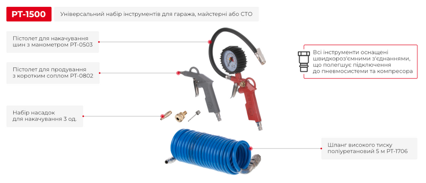 Набор пневмоинструментов INTERTOOL PT-1500 PT-1500 фото